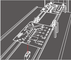 精确檢測電路闆邊緣